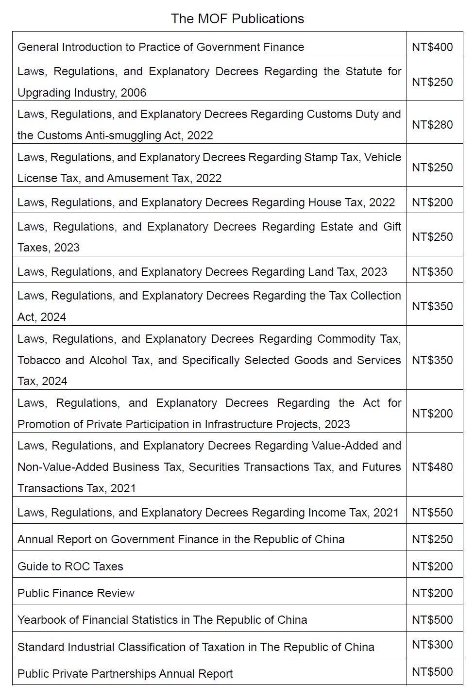 The MOF Publications