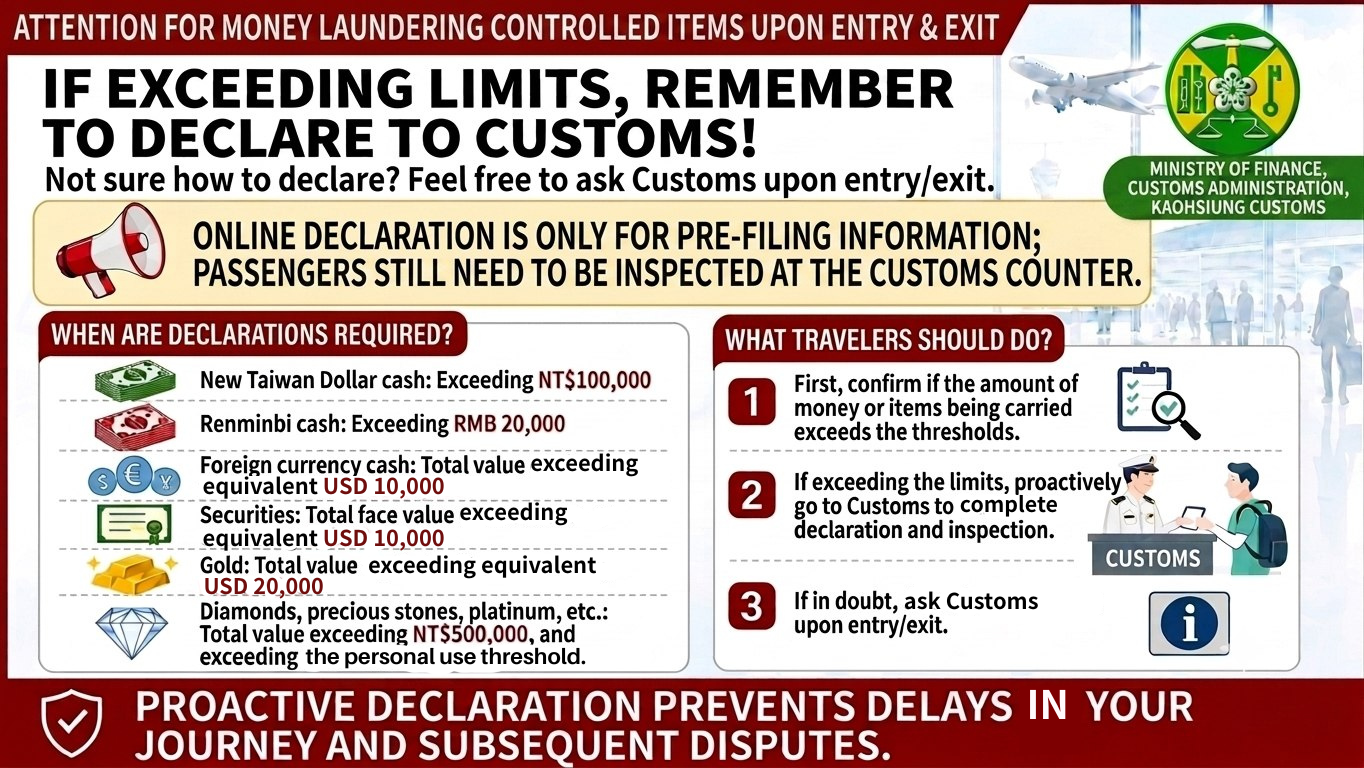 attention for money laundering controlled items upon entry and exit