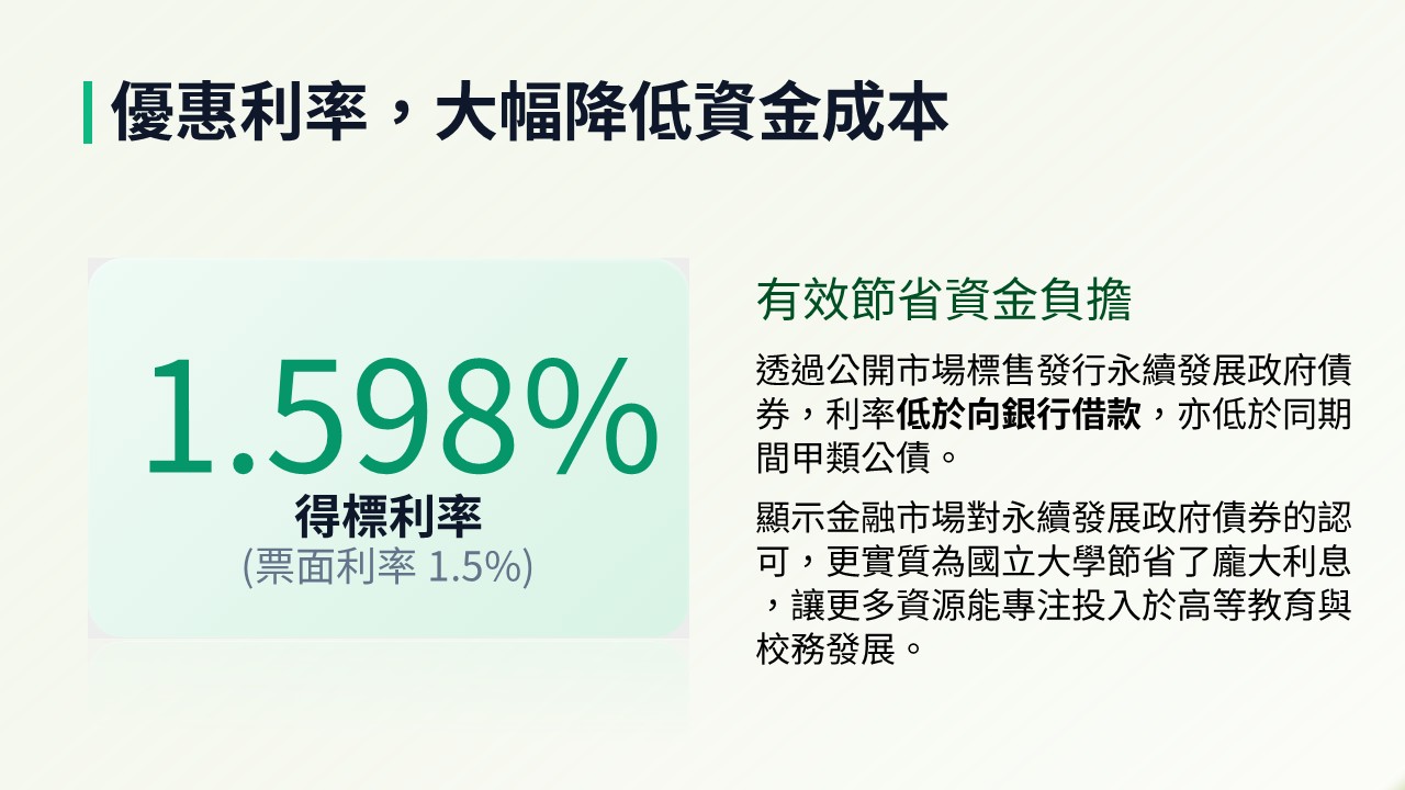 發行中央首檔永續發展政府債券
