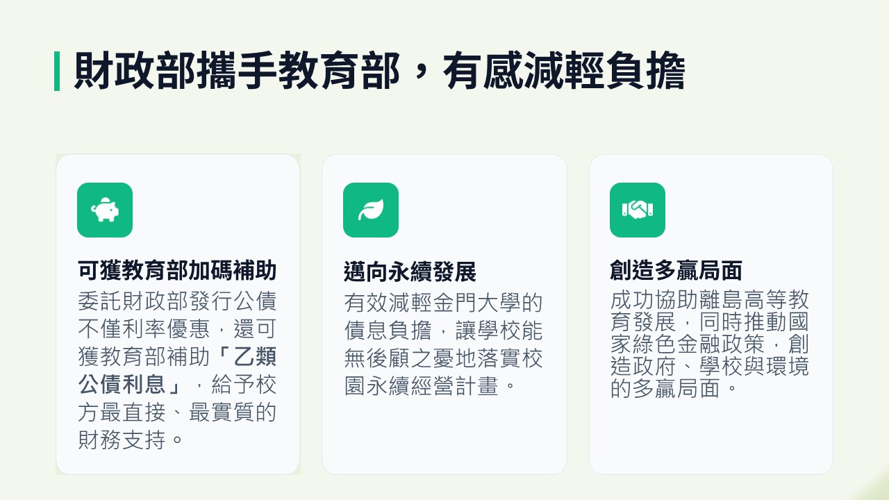 發行中央首檔永續發展政府債券