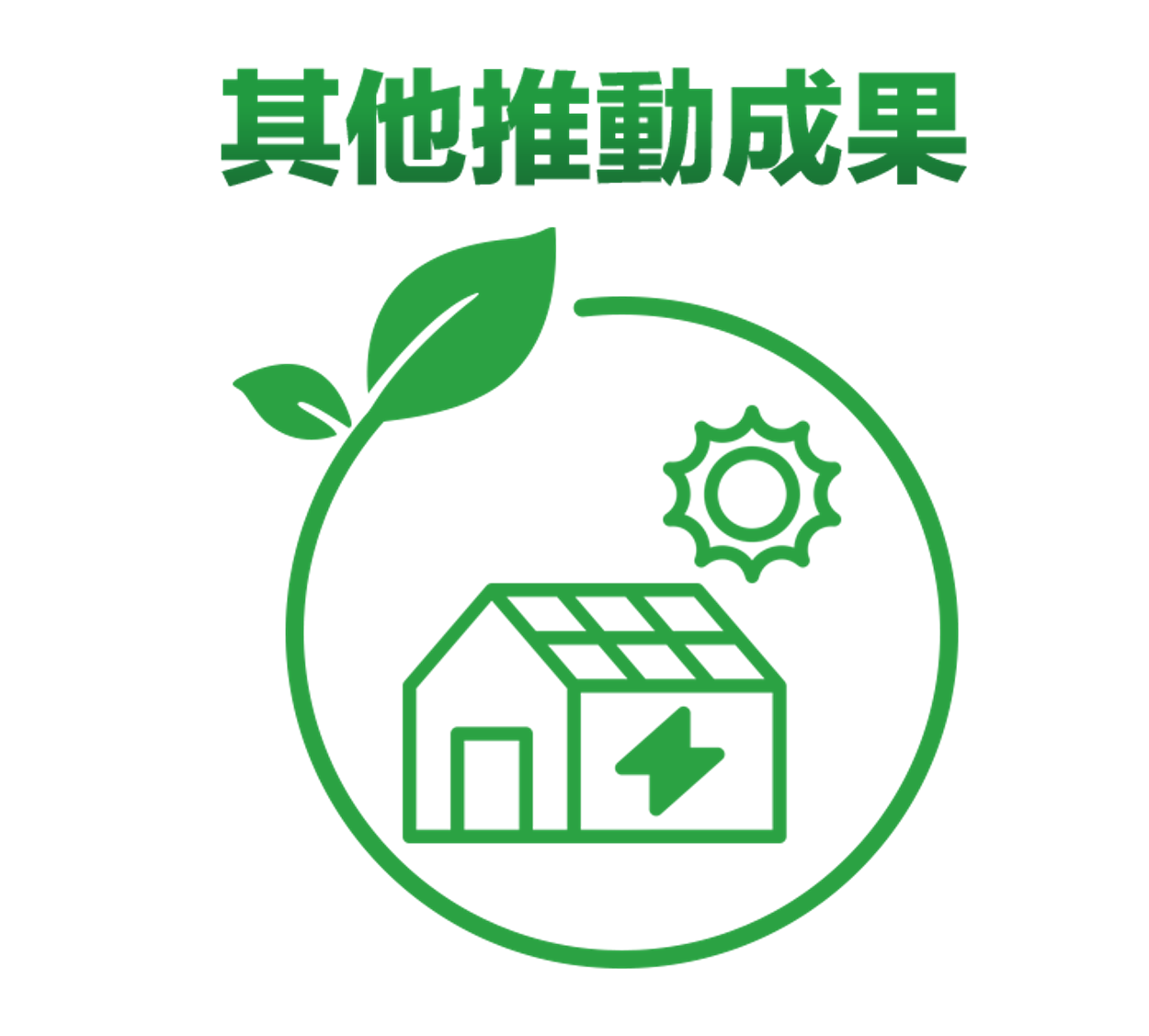 其他推動成果