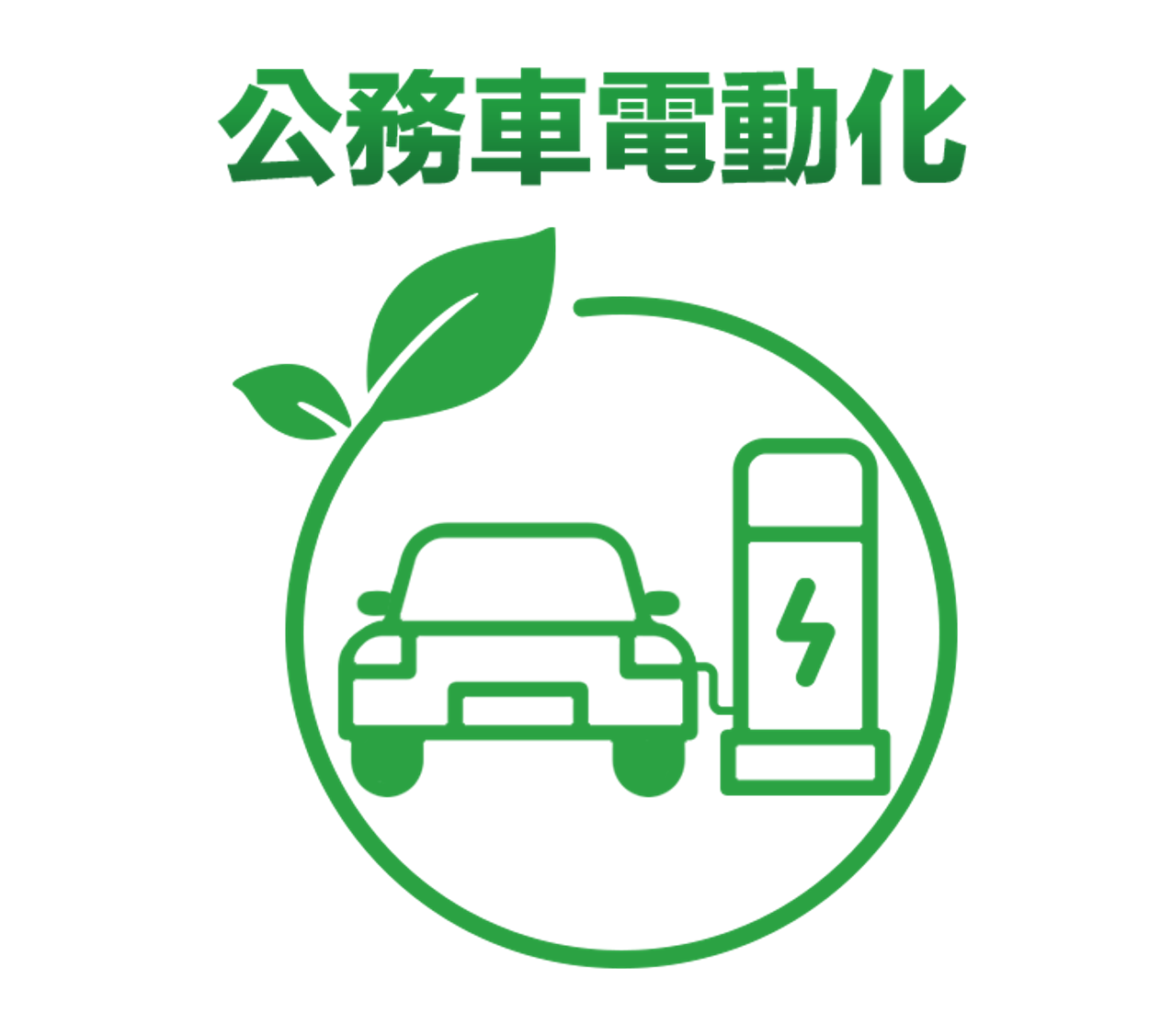 公務車電動化