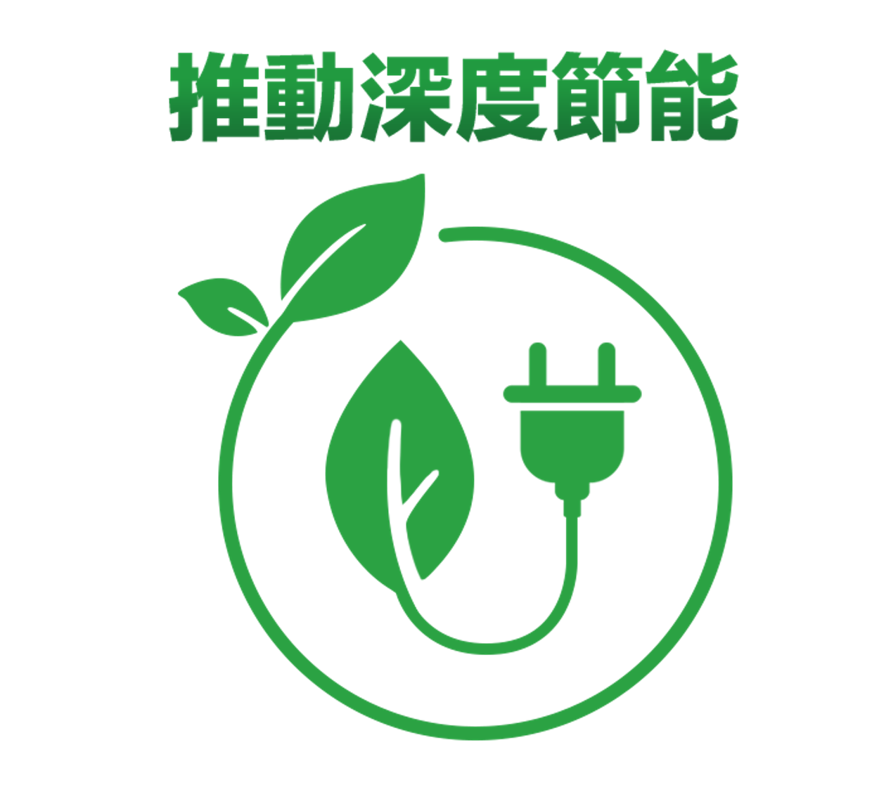 推動深度節能