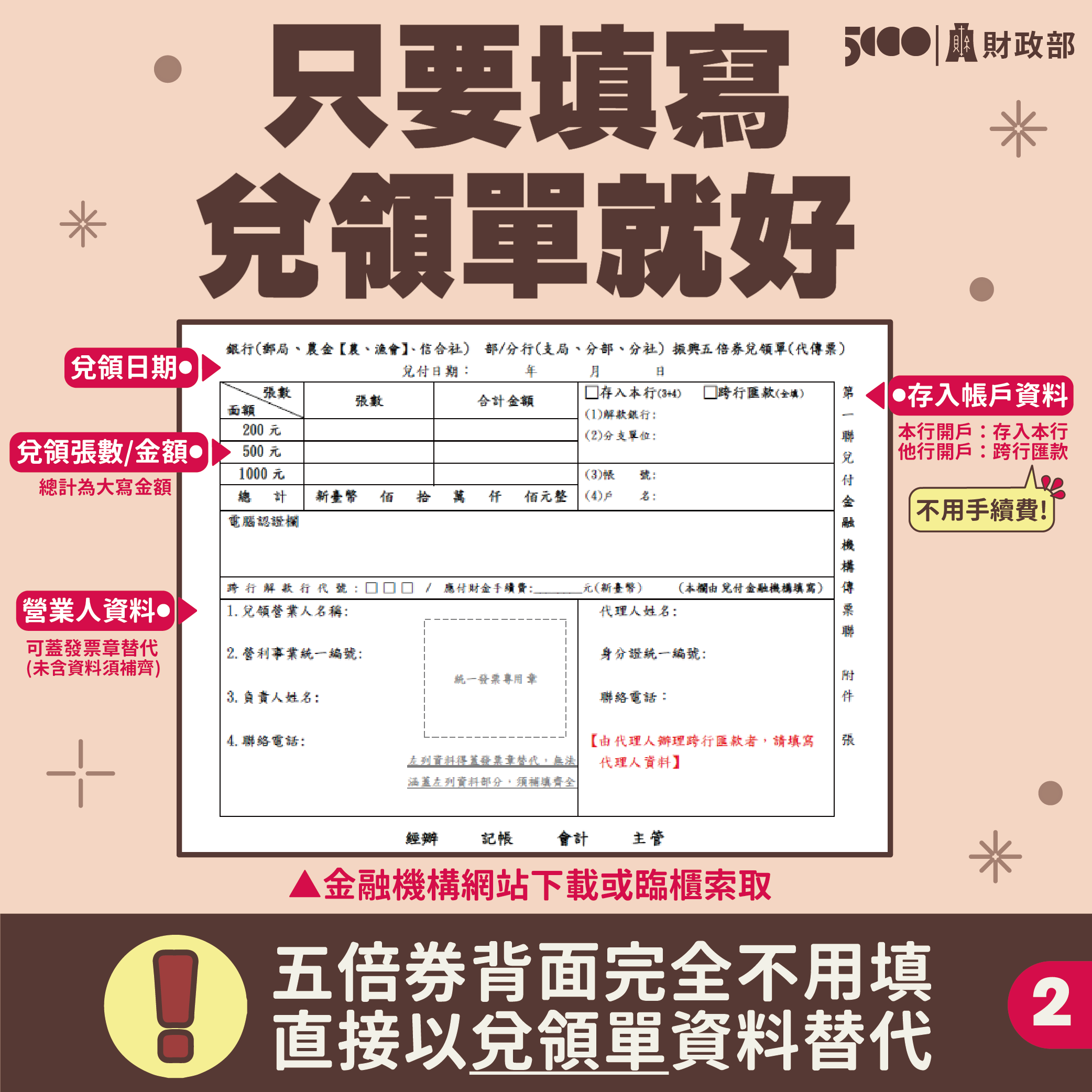 只要填寫兌領單