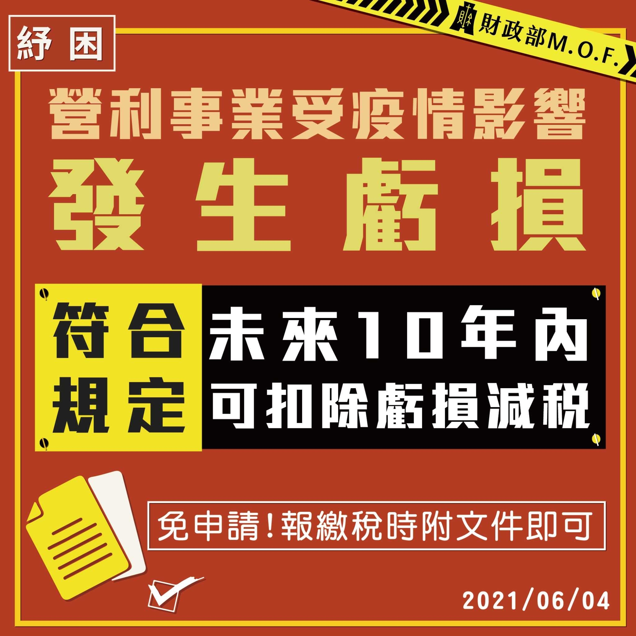 虧損扣除減稅
