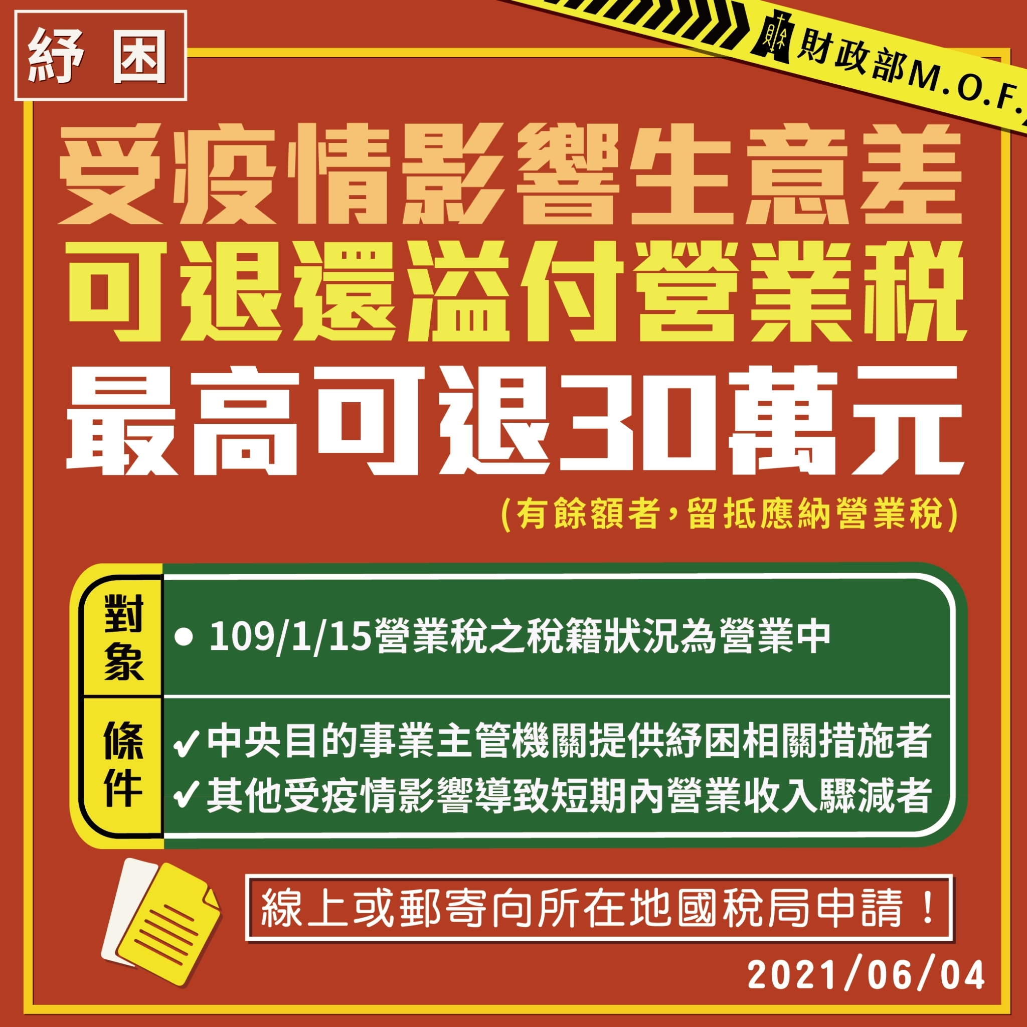 退還溢付稅額