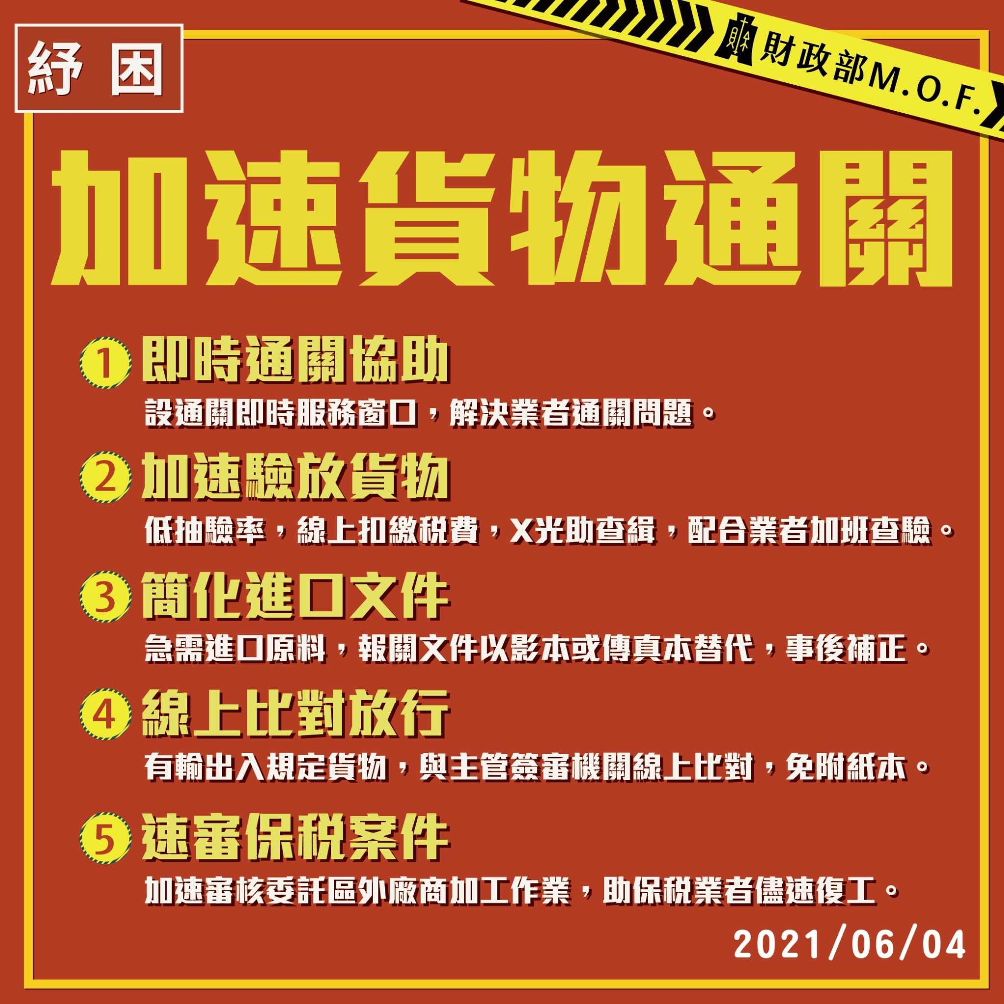 加速貨物通關