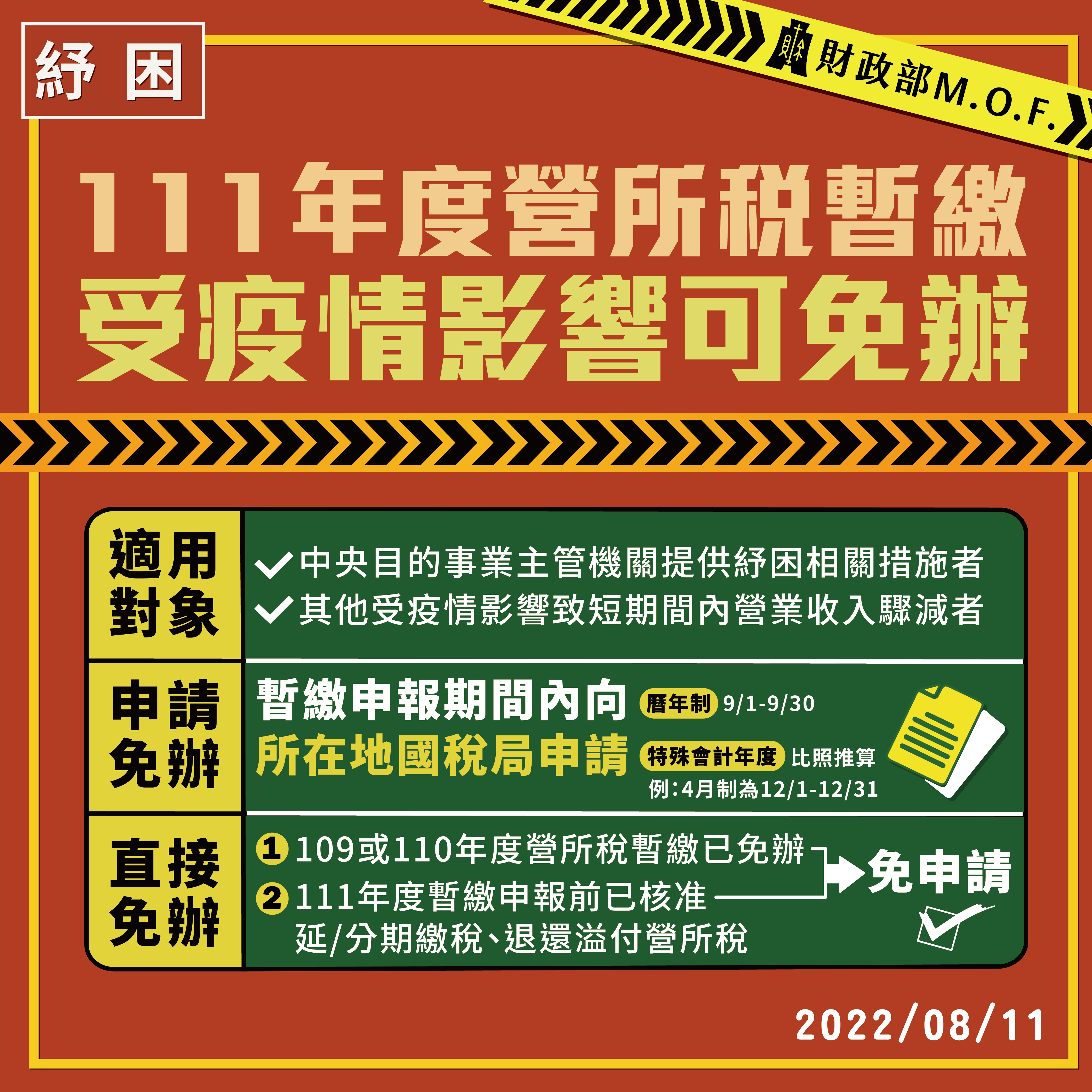 免辦111年度營所稅暫繳