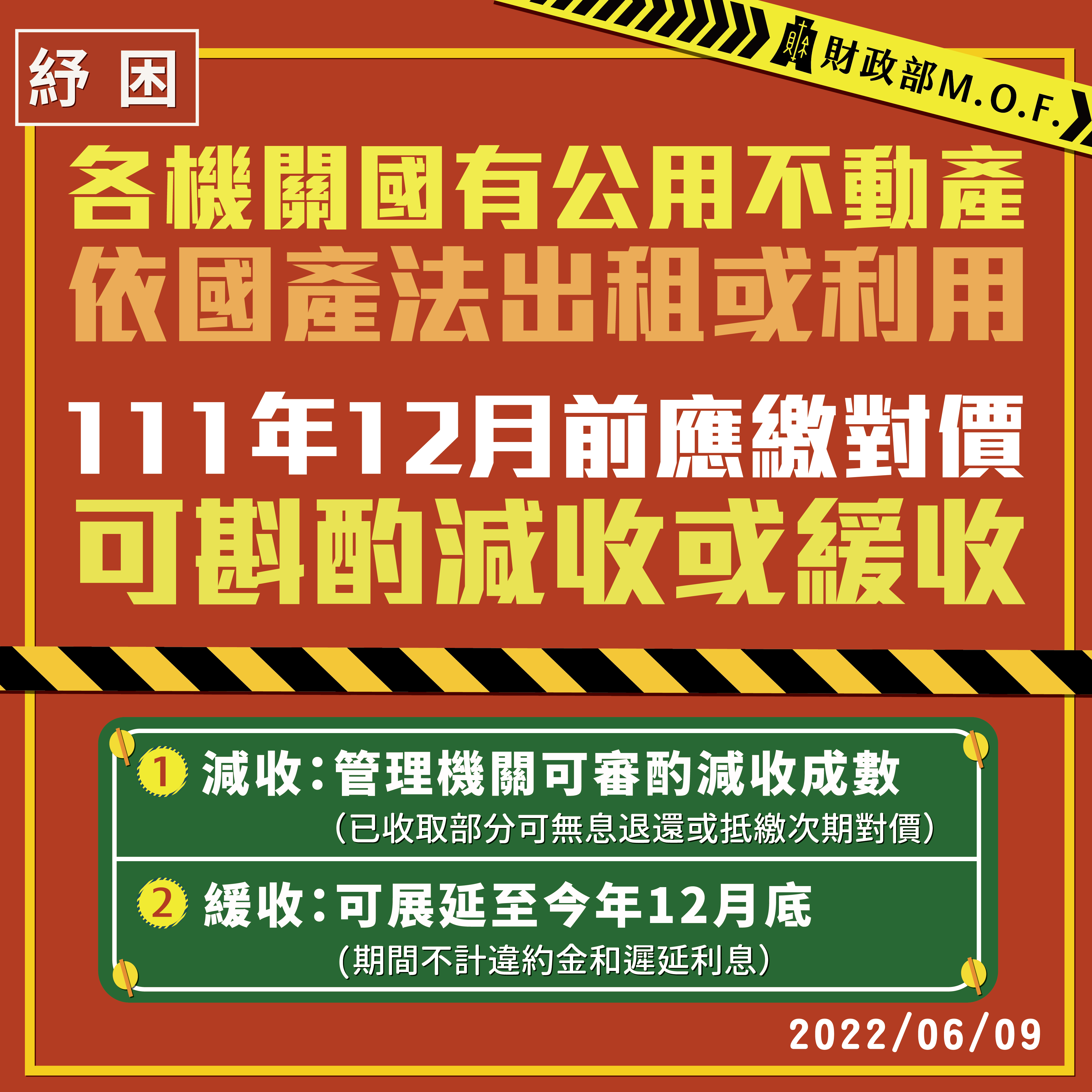 國有公用不動產減收緩繳措施