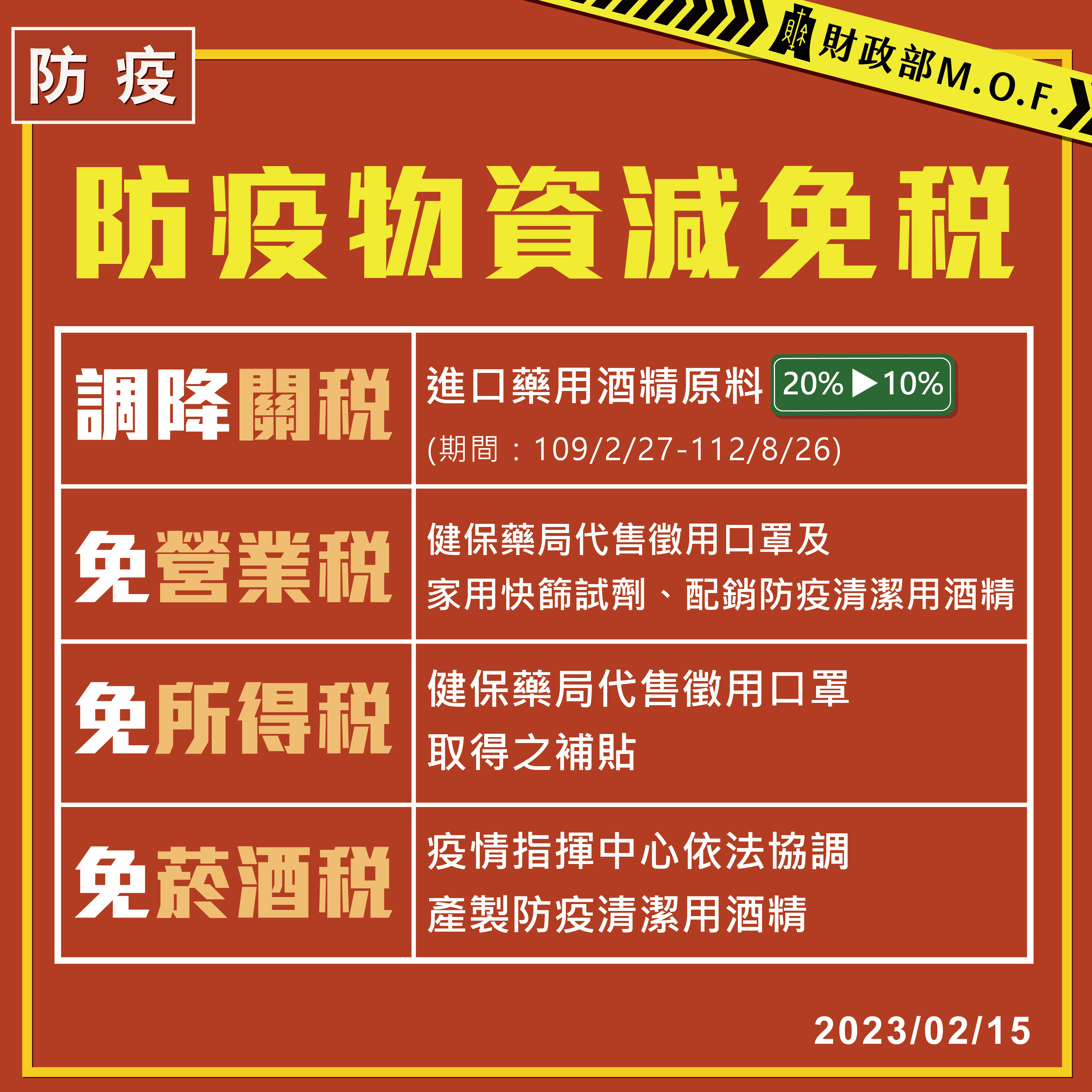 防疫物資減免稅