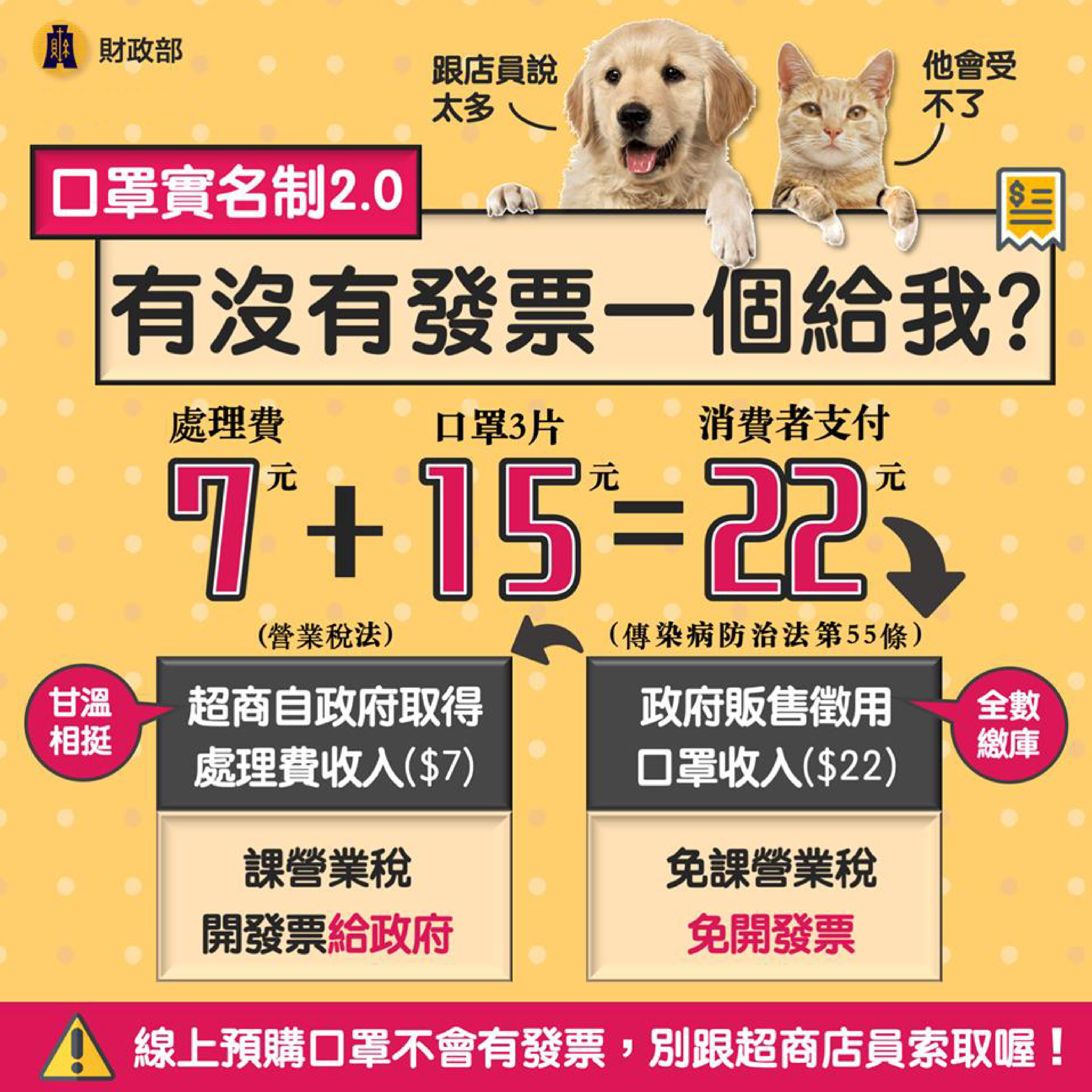 口罩2.0徵免營業稅及開立統一發票規定