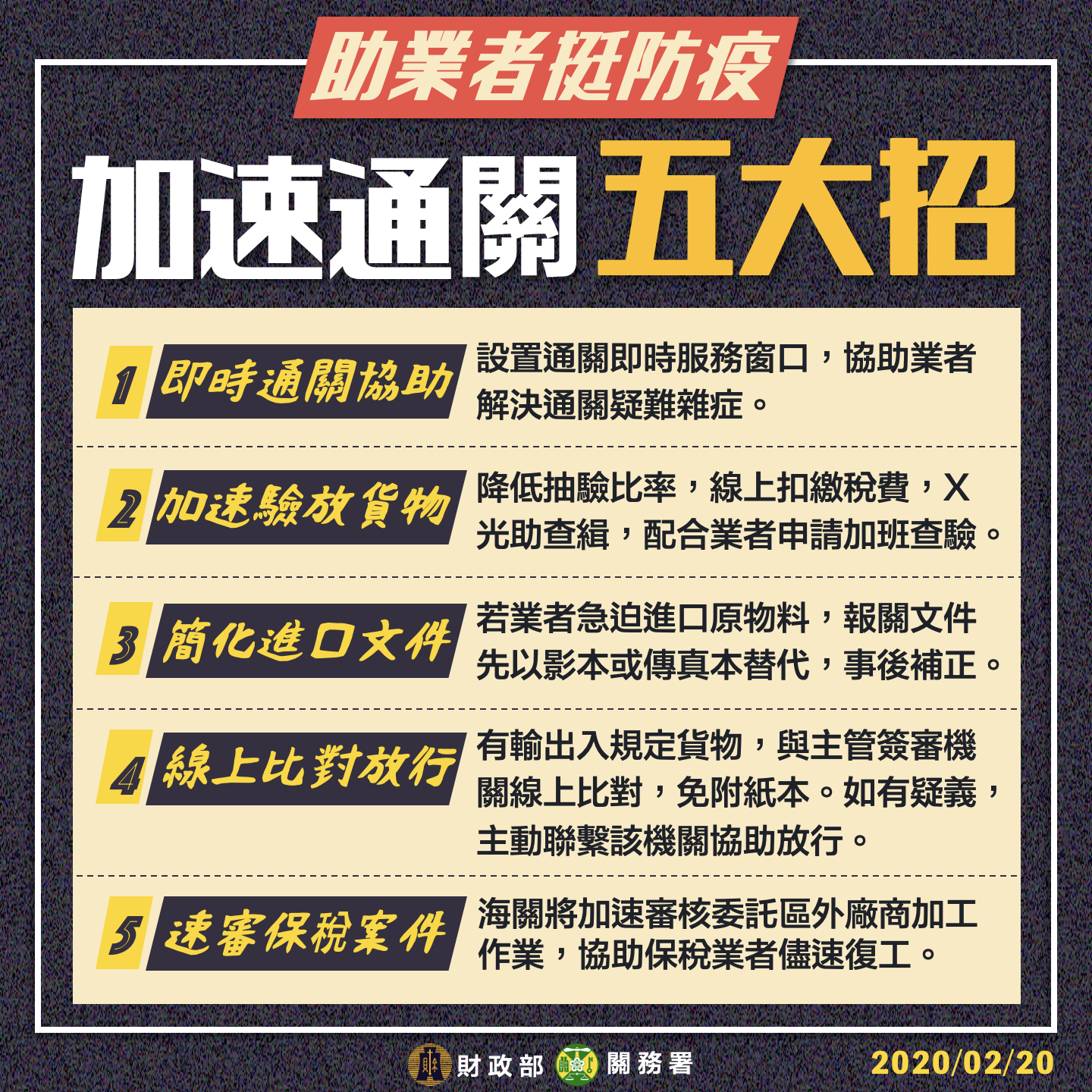 加速通關五大招圖