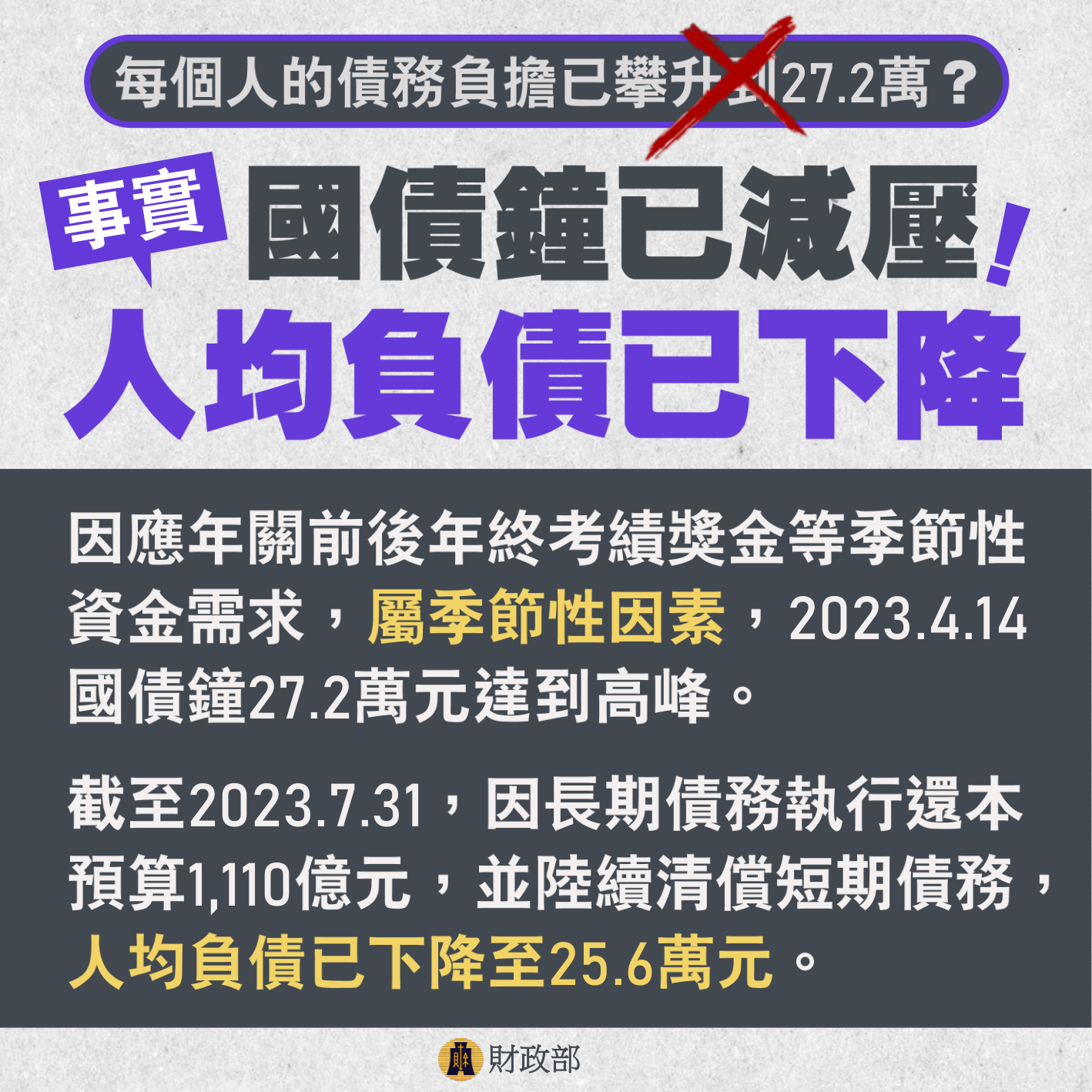 112年8月7日財政部記者會簡報