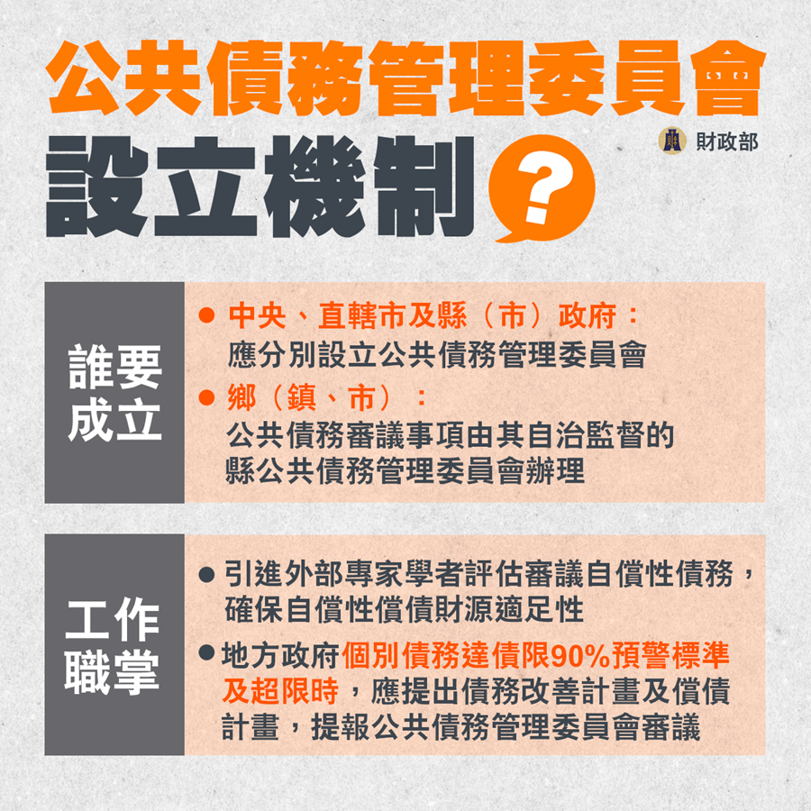 地方財政