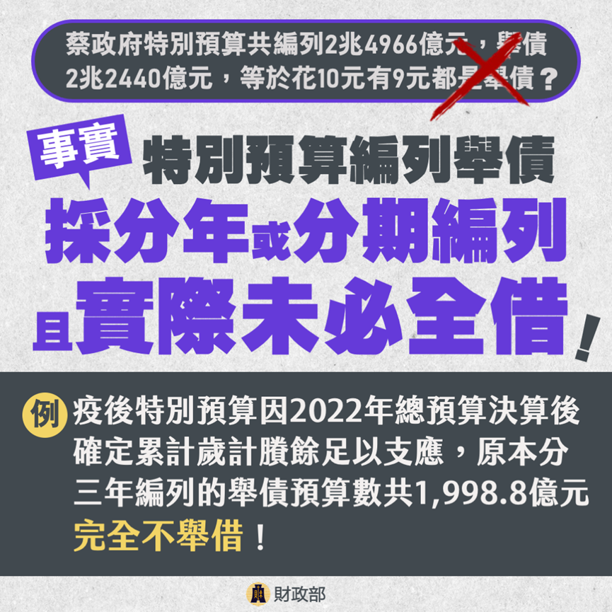 輿論澄清