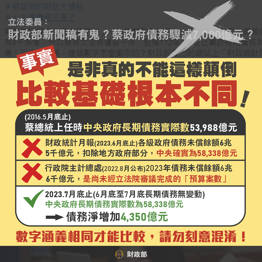 輿論澄清