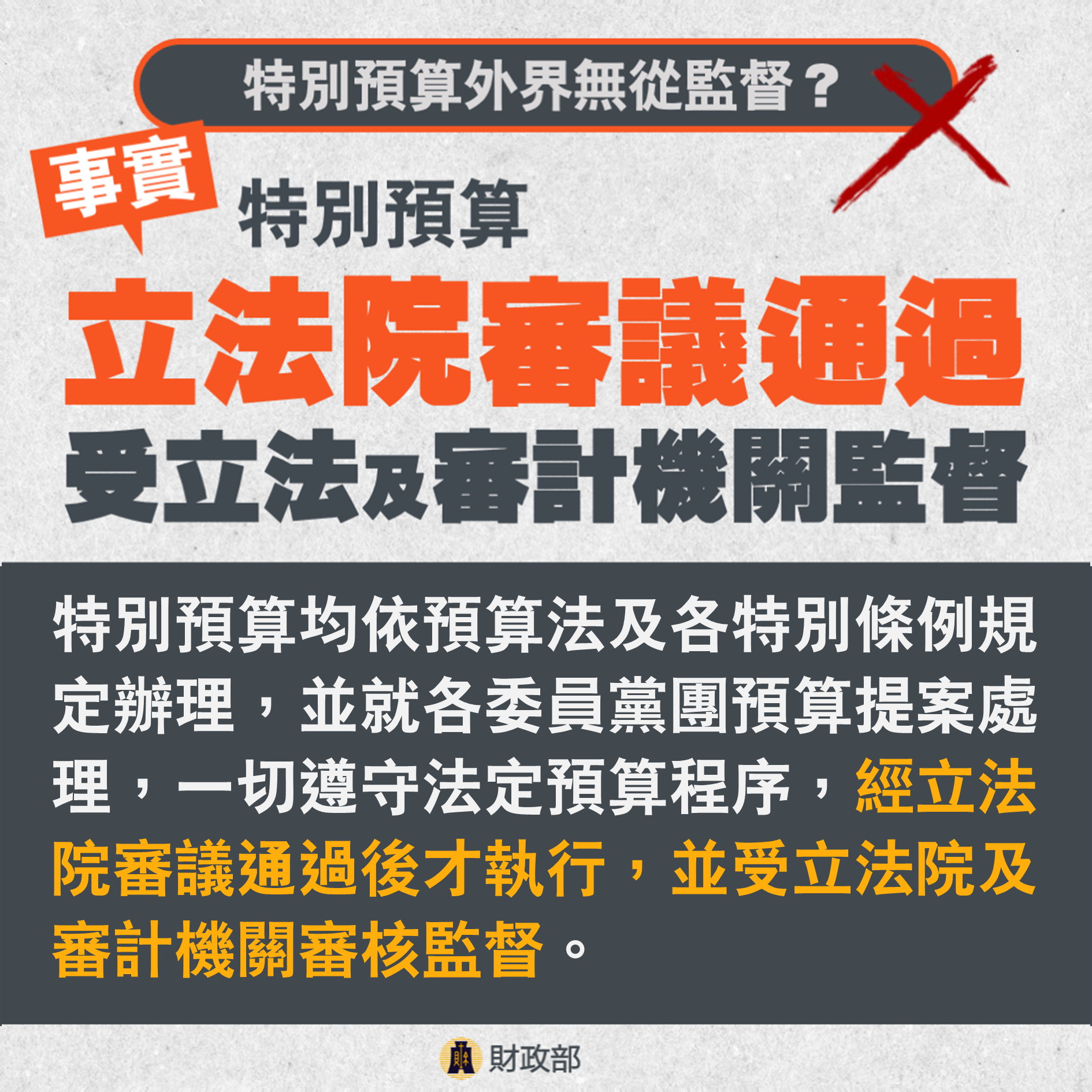 特別預算外界無從監督
