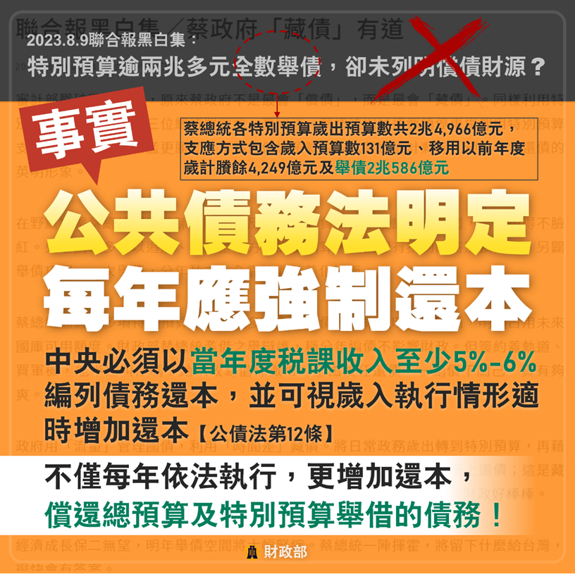 輿論澄清