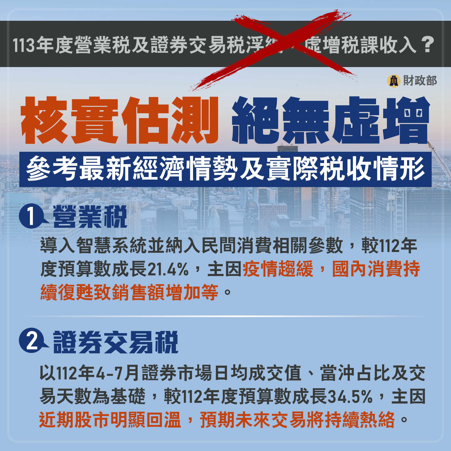 核實估測
