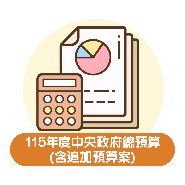 115年度中央政府總預算案(含追加預算案)