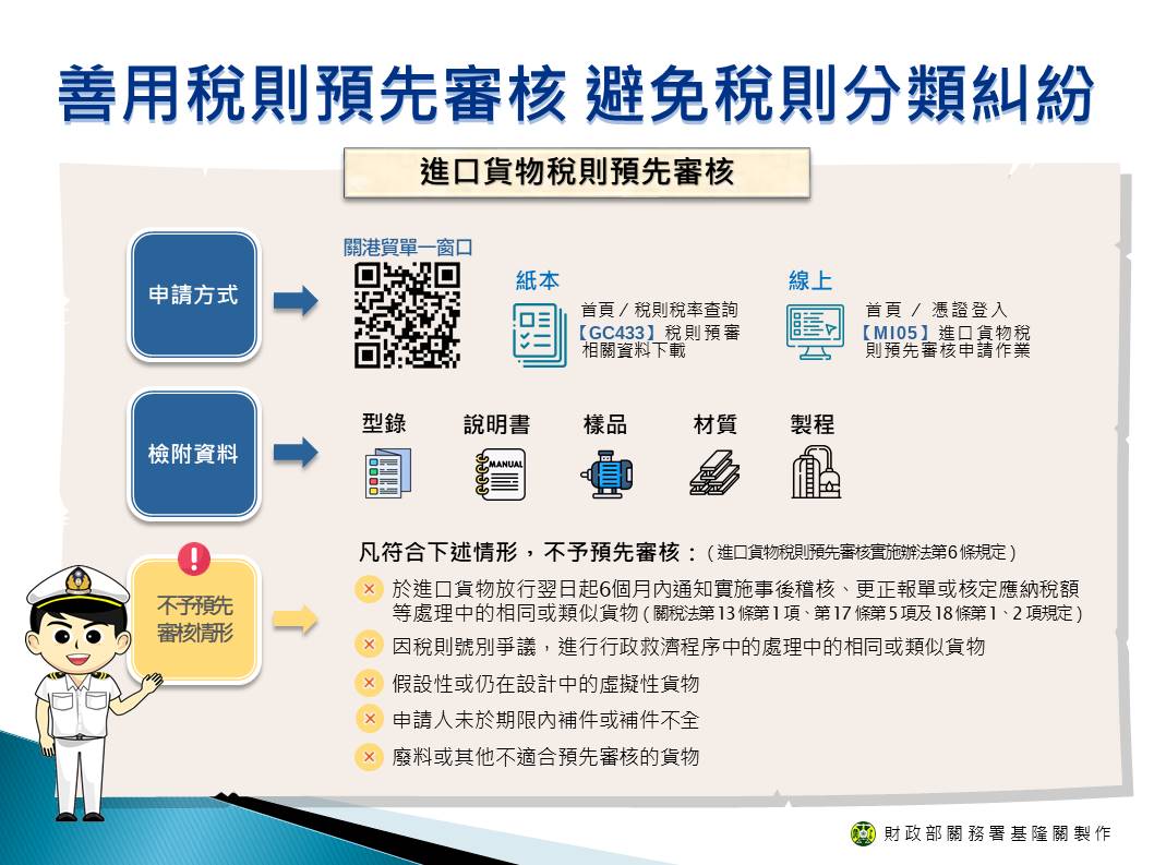 善用稅則預先審核 避免稅則分類糾紛