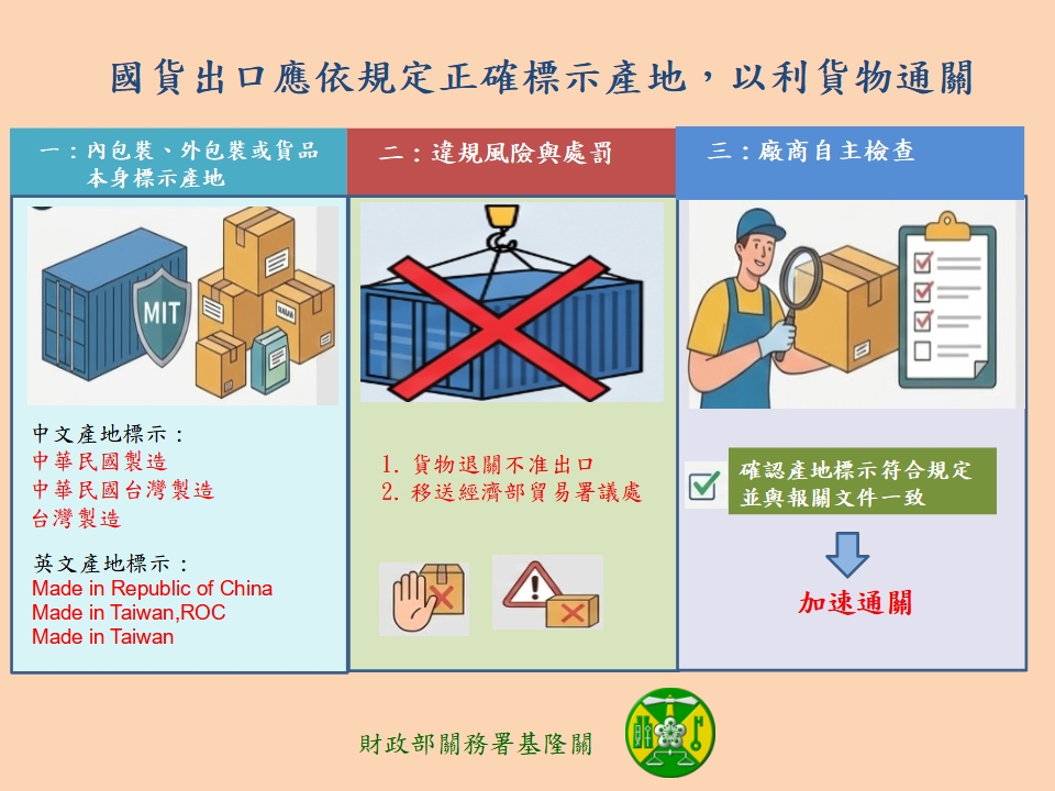 國貨出口應依規定正確標示產地，以利貨物通關