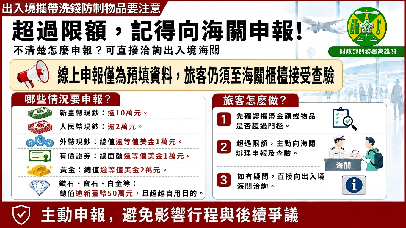 出入境洗錢防制物品注意