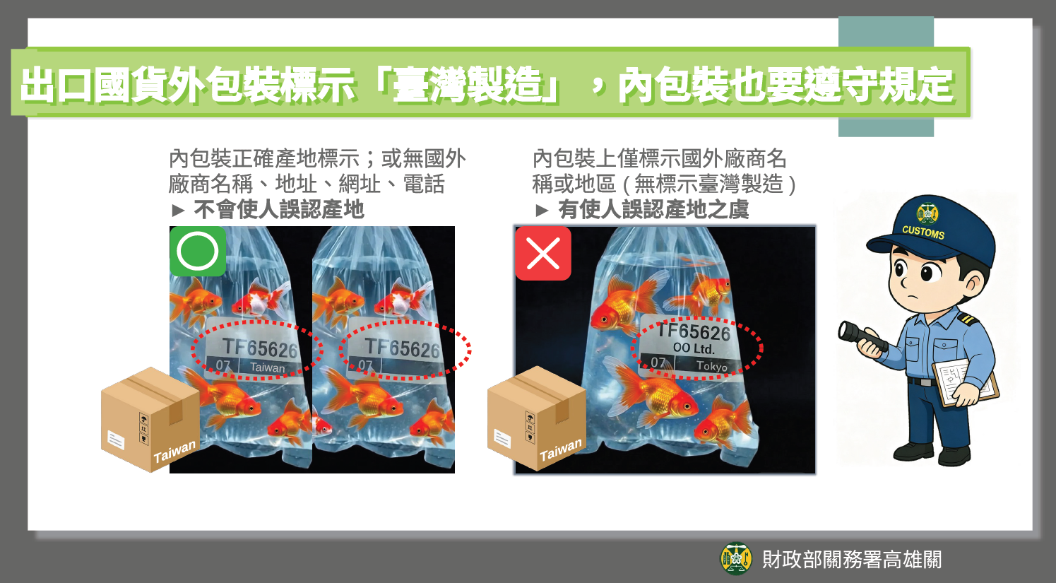 出口外包裝標示臺灣製造，內包裝也要遵守規定