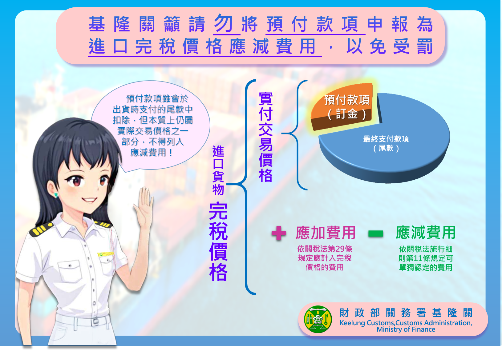 基隆關籲請勿將預付款項申報為進口完稅價格應減費用，以免受罰
