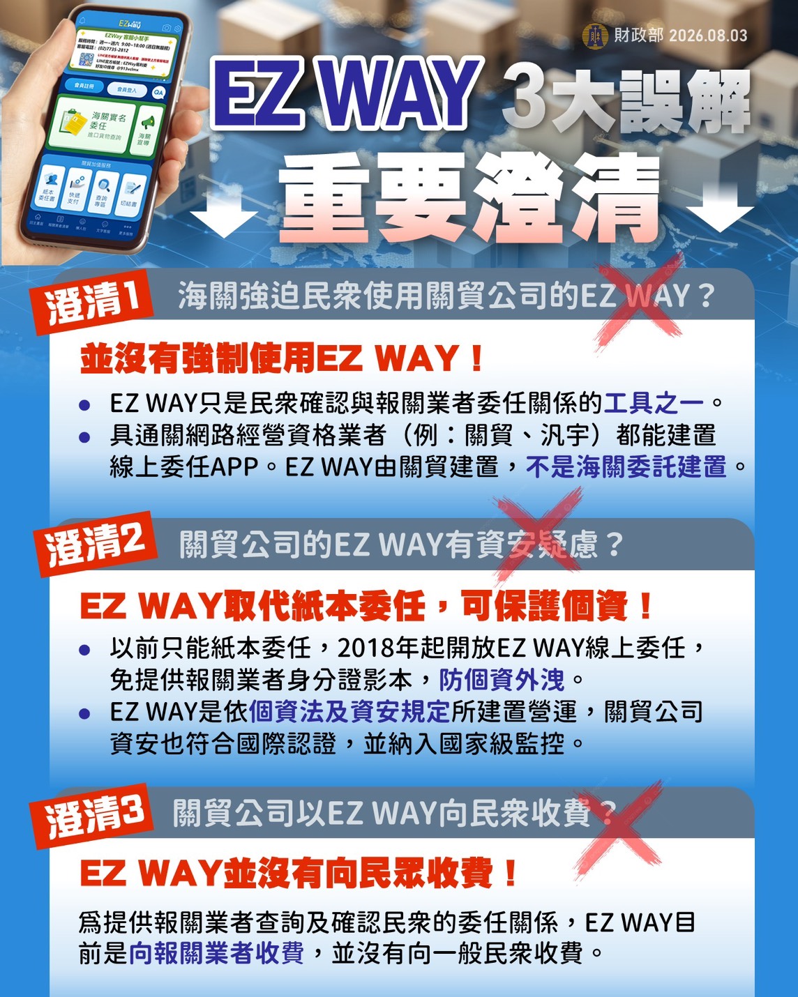 報載「EZ Way 是私人公司經營驚呆網友 網紅傻眼:私企能這樣取得個資」之澄清