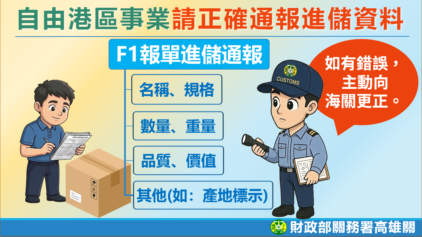 自貿區事業請正確通報進儲資料