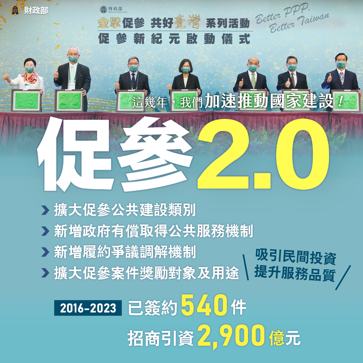 促參2.0