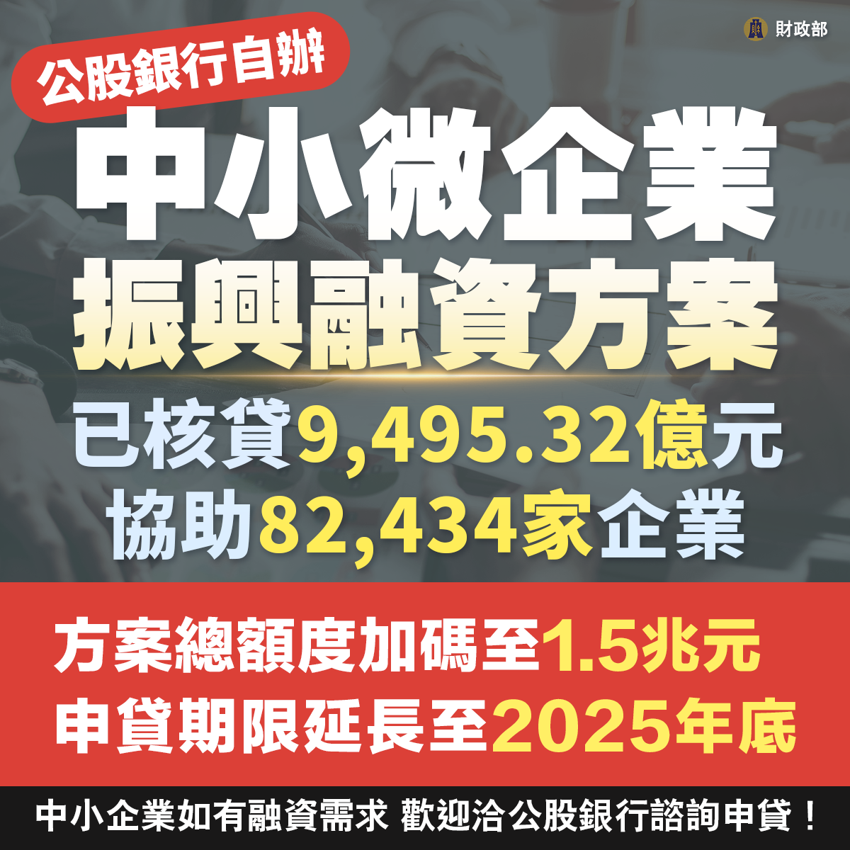 中小企業千億振興融資方案