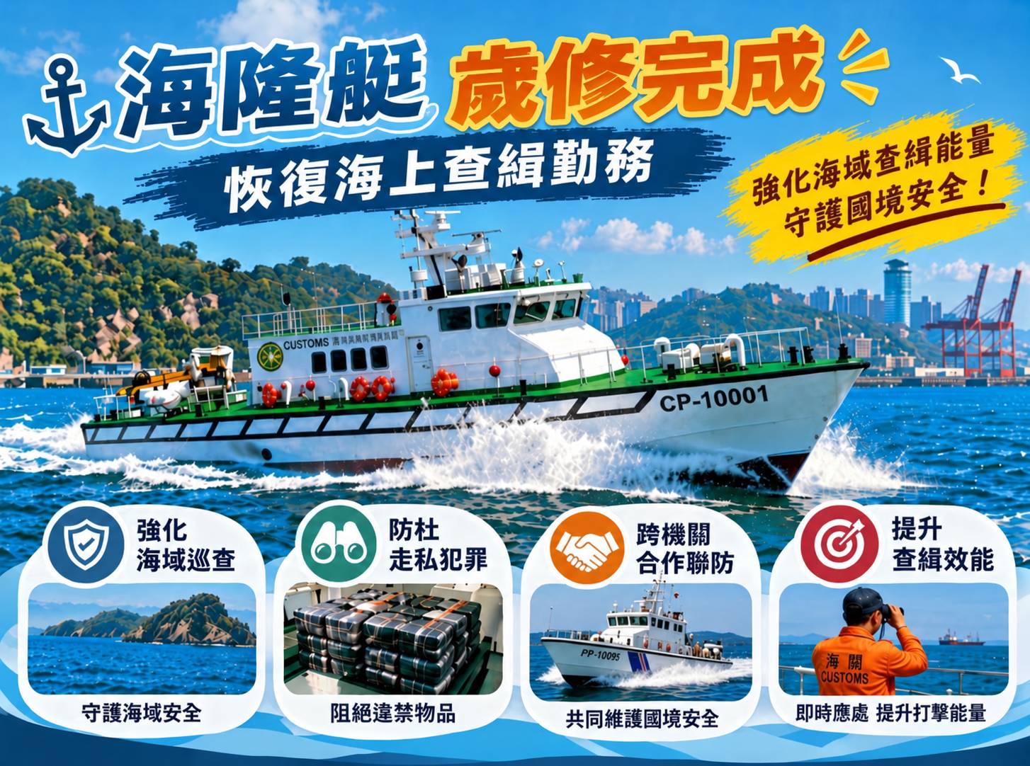 海隆艇完成年度歲修，重新啟航守護國家海上門戶