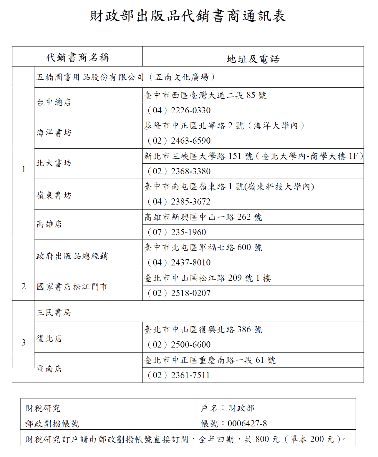 出版刊物代銷資訊