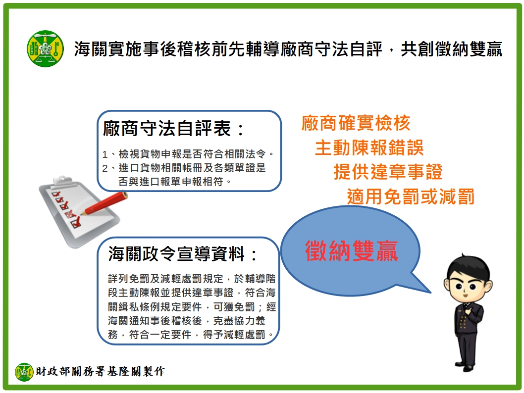 海關實施事後稽核前先輔導廠商守法自評，共創徵納雙贏