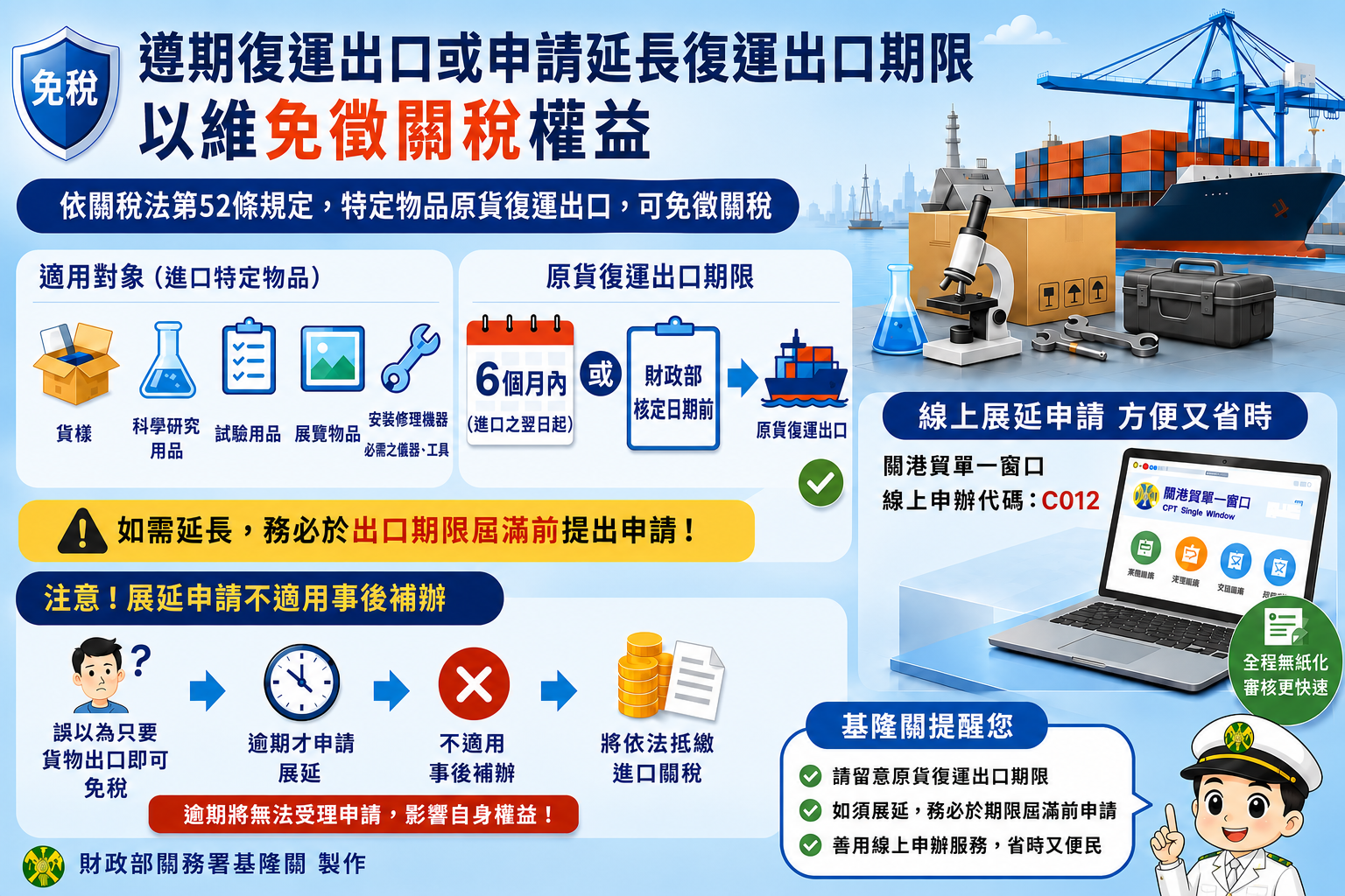遵期復運出口或申請延長復運出口期限，以維免徵關稅權益