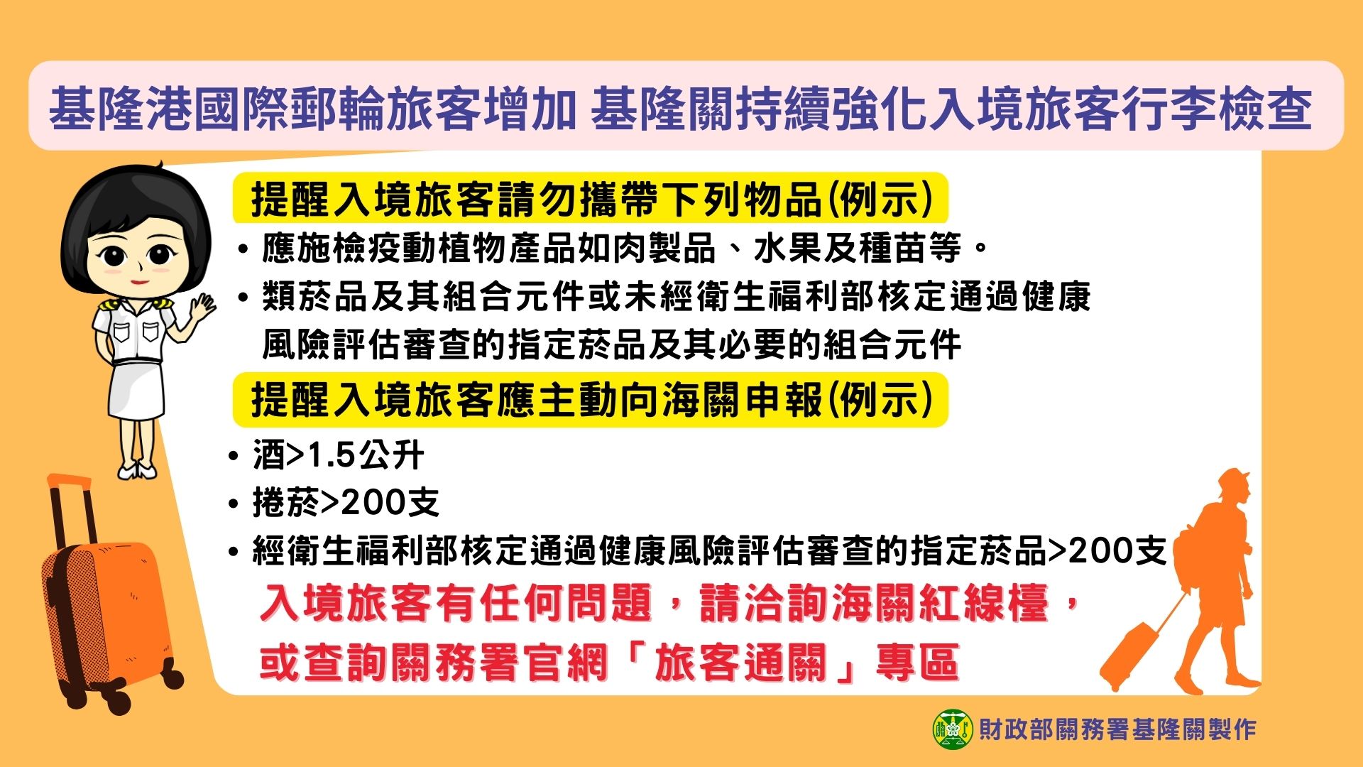 基隆港國際郵輪旅客增加 基隆關持續強化入境旅客行李檢查