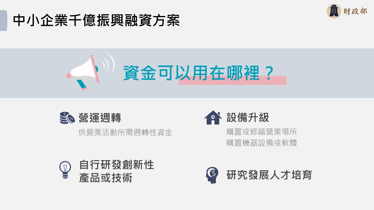 中小企業千億振興融資方案資金在哪裡