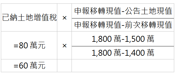 二