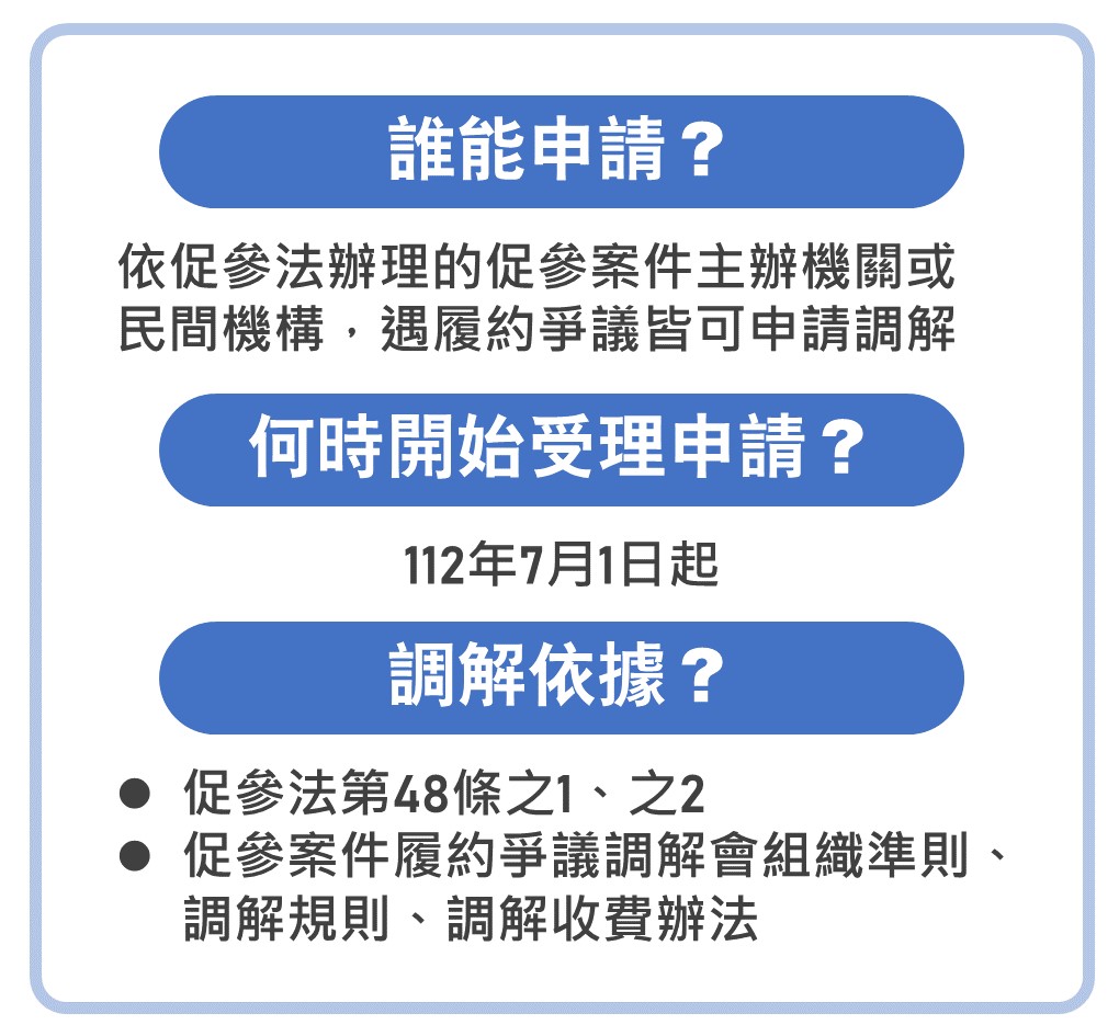 申請時間及調解依據