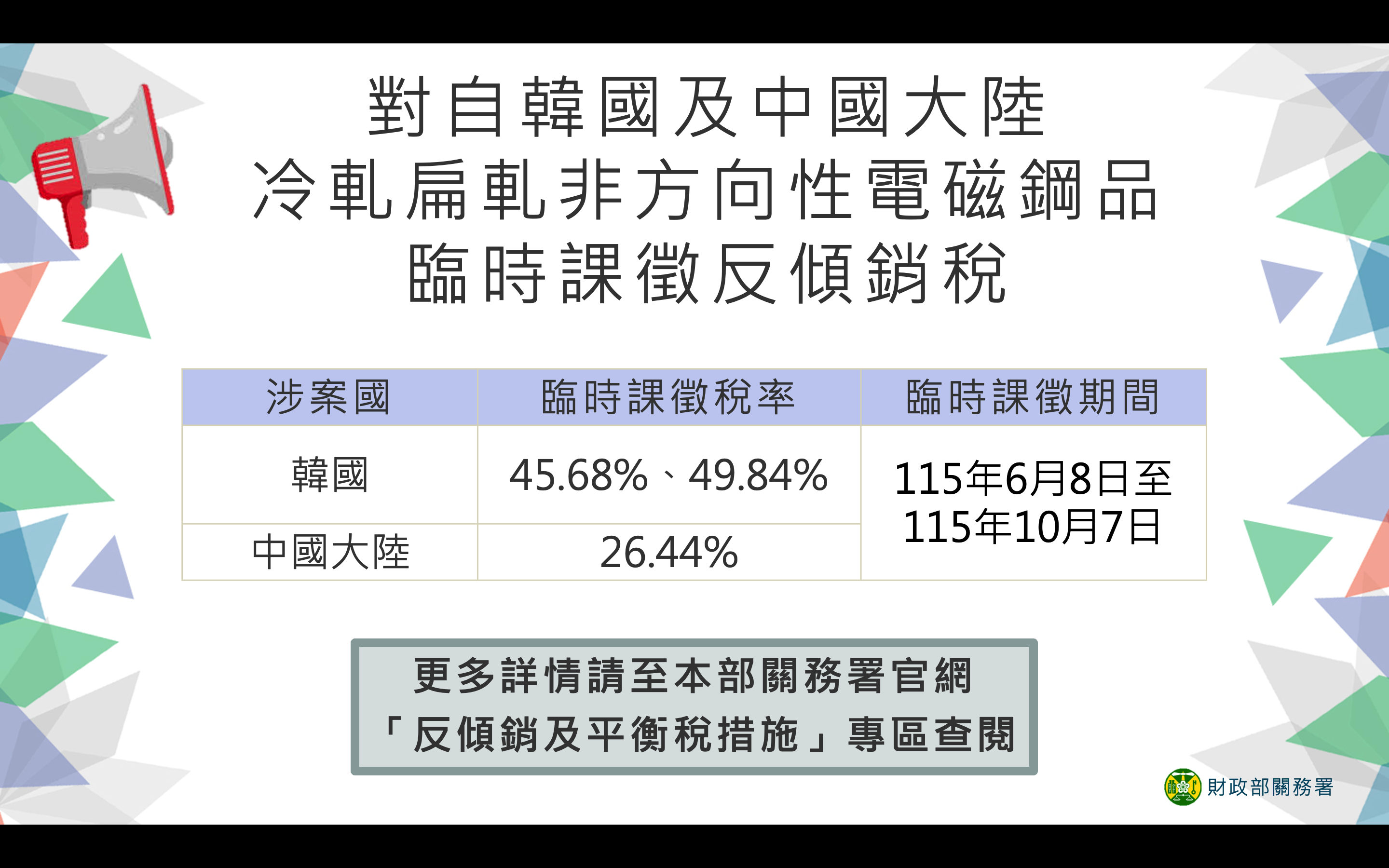 財政部公告對自韓國及中國大陸產製進口冷軋扁軋非方向性電磁鋼品臨時課徵反傾銷稅