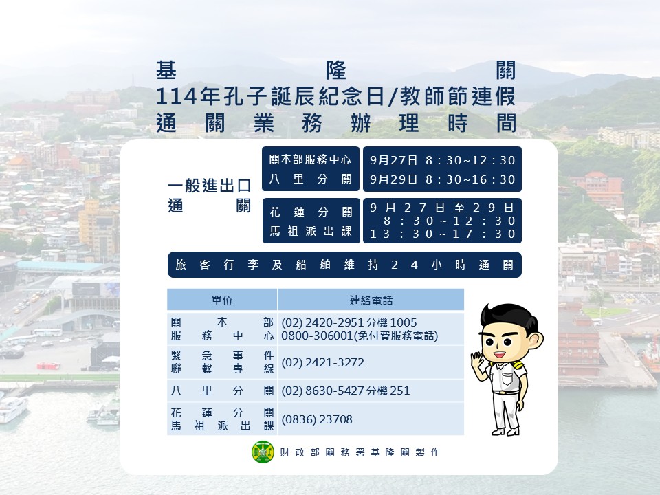 孔子誕辰紀念日/教師節連假期間 基隆關通關服務不打烊