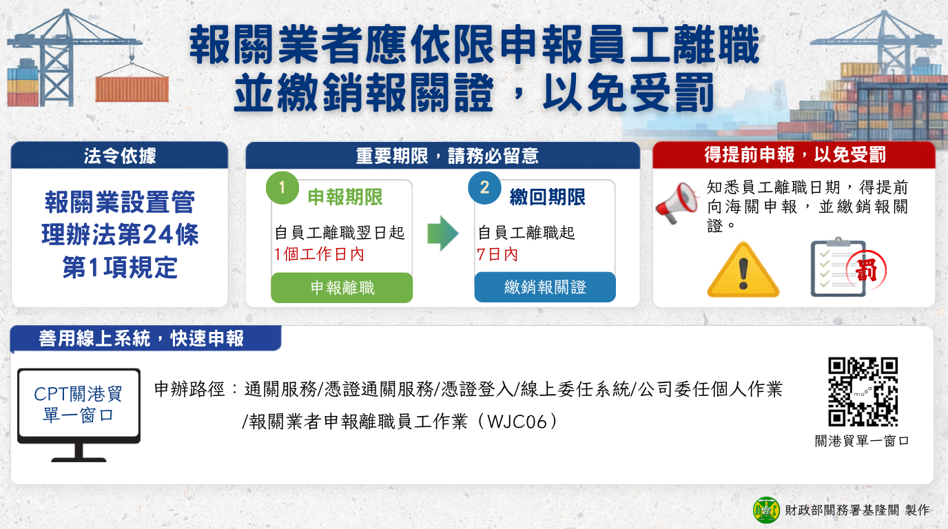 籲請報關業者應依限申報員工離職並繳銷報關證,以免受罰