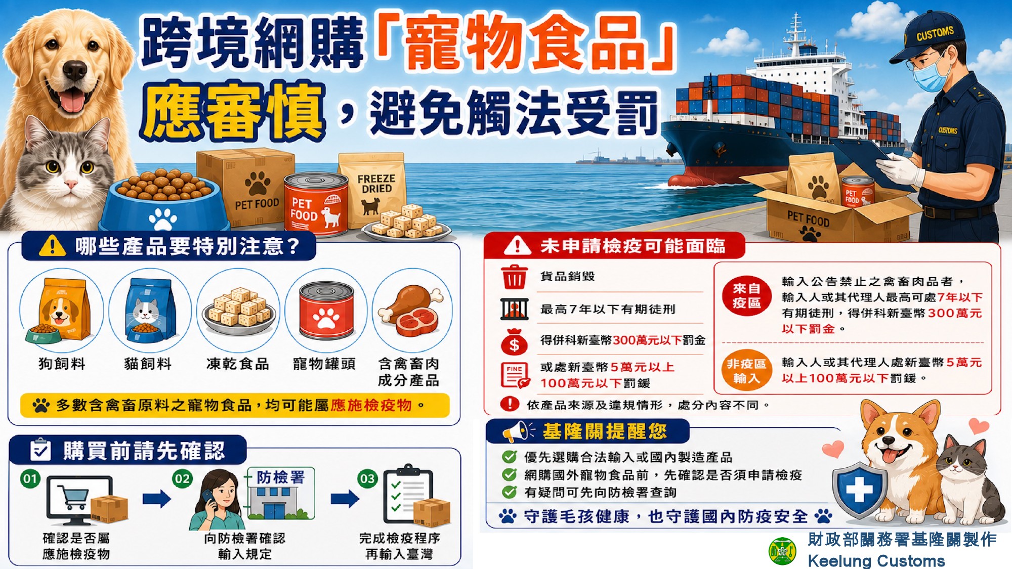 跨境網購「寵物食品」應審慎，避免觸法受罰