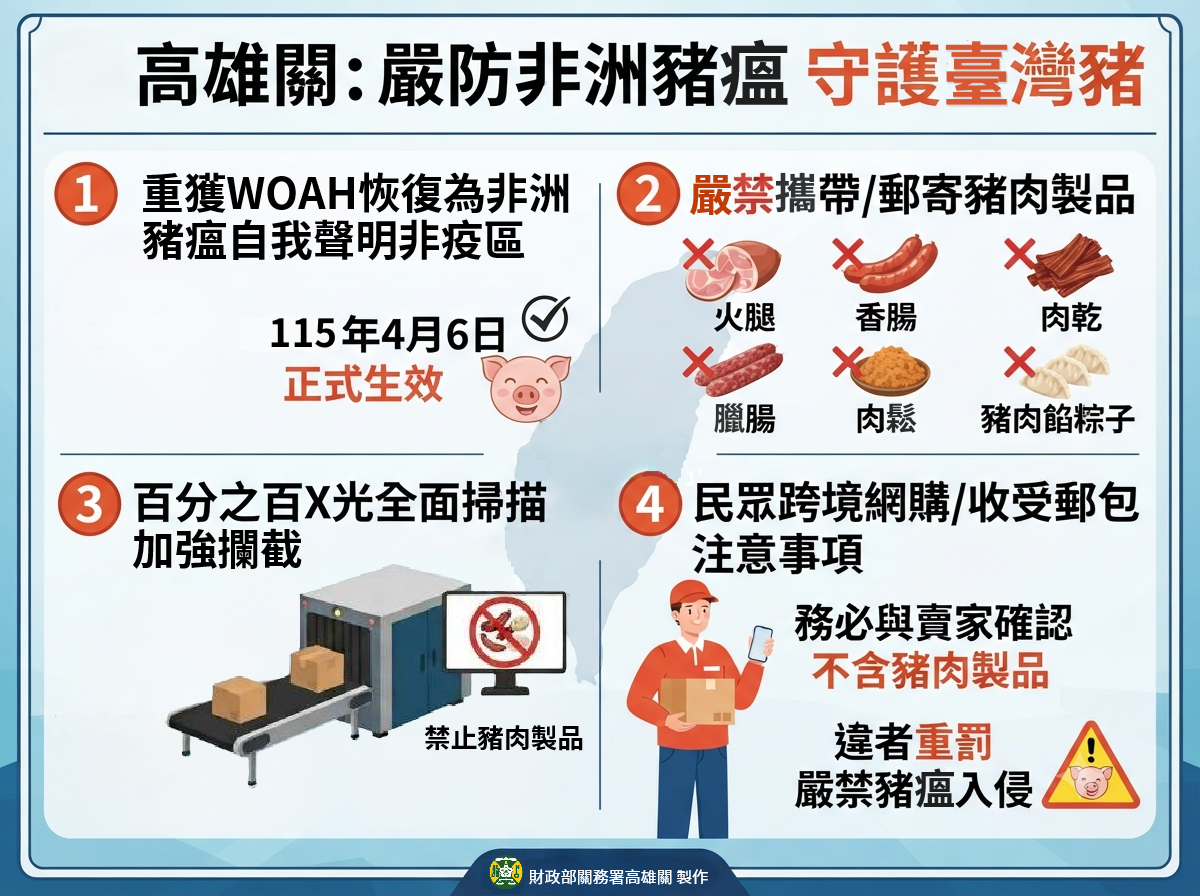 海關嚴防非洲豬瘟守護臺灣