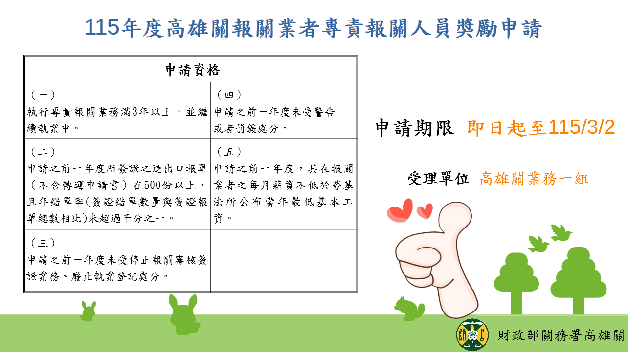 高雄關專責報關人員獎勵申請須知