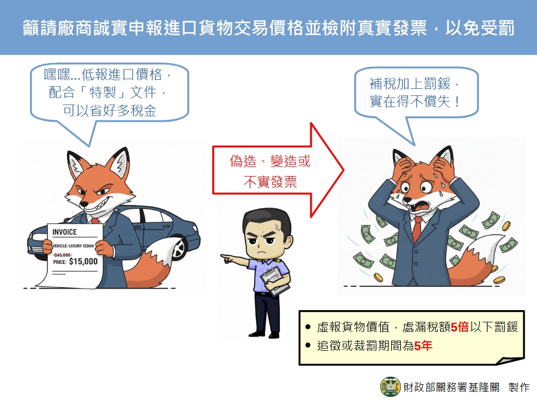籲請廠商誠實申報進口貨物交易價格並檢附真實發票，以免受罰