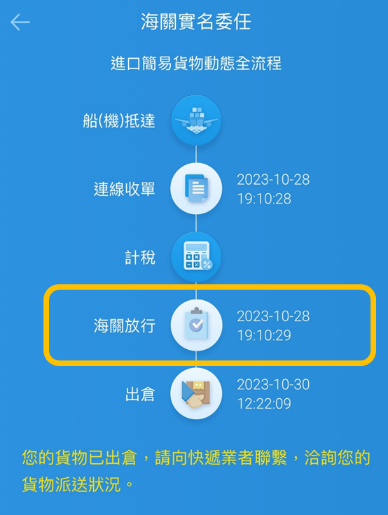 跨境網購詐騙瑕疵退免稅