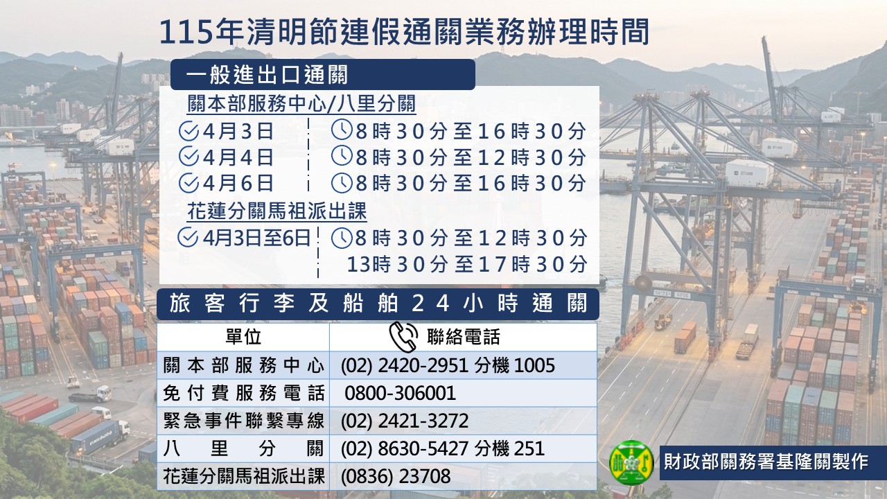 清明節連續假期 基隆關通關服務不打烊